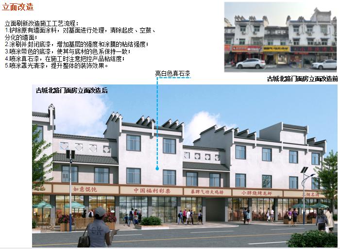 2022年舒城县城关镇老旧小区整治改造项目（东苑、龙祥社区）设计项目